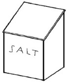 In colonial times, salt was frequently stored in boxes with tapered tops and lids.  This type of home gets its name from the similarity of the addition to these salt boxes